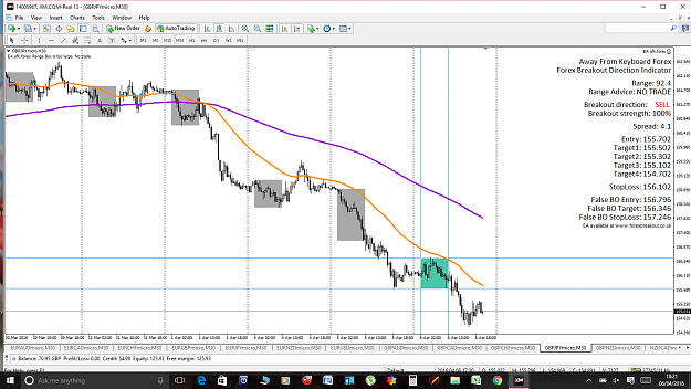 Click to Enlarge

Name: GBPJPY 18.15 NO TRADE.png
Size: 143 KB