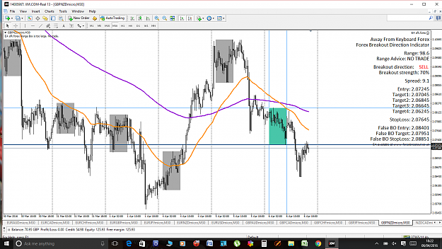 Click to Enlarge

Name: GBPNZD 18.15 NO TRADE.png
Size: 162 KB