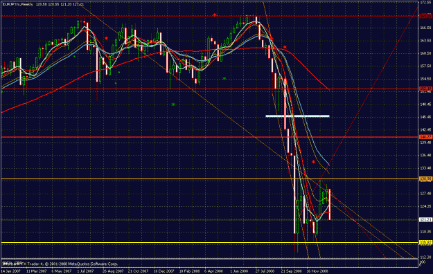 Click to Enlarge

Name: eurjpy2009 1.gif
Size: 40 KB