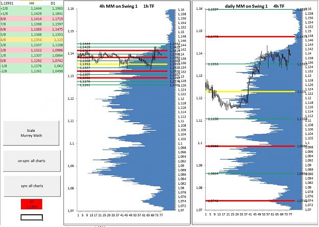 Click to Enlarge

Name: 2016-04-06 23_45_53-Microsoft Excel nichtkommerzielle Verwendung - Dukascopy Volume profile EU 3.jpg
Size: 441 KB