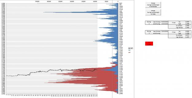 Click to Enlarge

Name: 2016-04-06 23_42_04-Microsoft Excel nichtkommerzielle Verwendung - Dukascopy Volume profile EU 3.jpg
Size: 463 KB