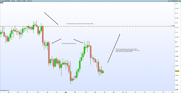 Click to Enlarge

Name: gbpnzd_4h.png
Size: 38 KB