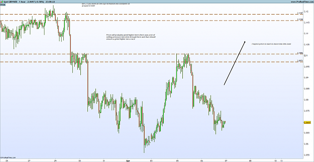 Click to Enlarge

Name: gbpnzd_1h.png
Size: 40 KB