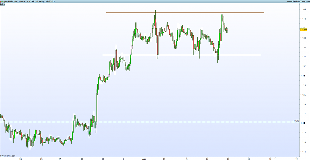Click to Enlarge

Name: eurusd.png
Size: 27 KB