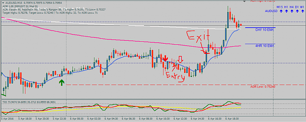 Click to Enlarge

Name: audusd2.PNG
Size: 32 KB