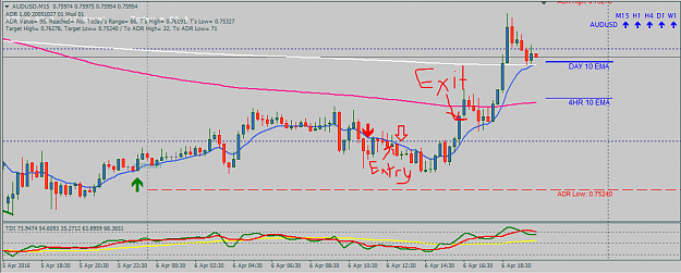 Click to Enlarge

Name: audusd2.PNG
Size: 32 KB