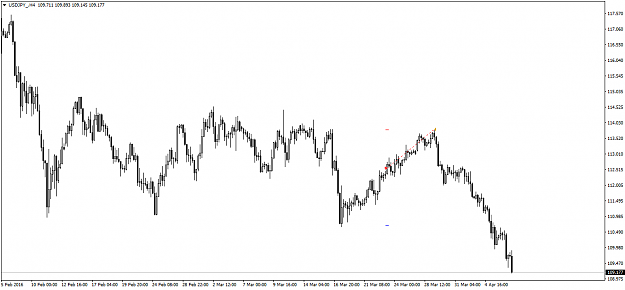 Click to Enlarge

Name: USDJPY_H4 review.png
Size: 35 KB