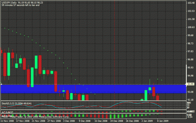 Click to Enlarge

Name: chart2.gif
Size: 22 KB