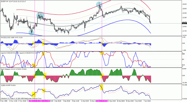 Click to Enlarge

Name: eurjpy h4.gif
Size: 41 KB