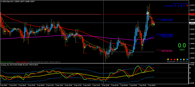 Click to Enlarge

Name: EURAUD0704.png
Size: 54 KB