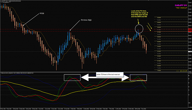 Click to Enlarge

Name: CADJPY POMO.png
Size: 77 KB