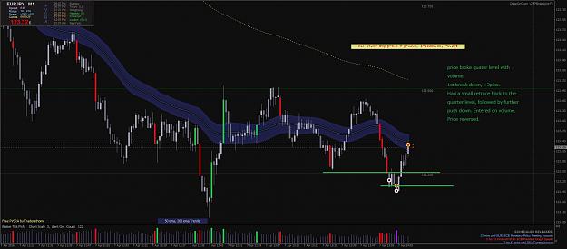 Click to Enlarge

Name: 2016-04-07_20-07-30_EURJPY_M1_loser.jpg
Size: 227 KB