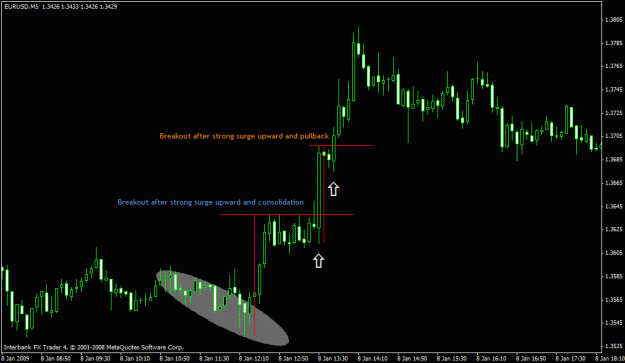 Click to Enlarge

Name: breakout after surge.gif
Size: 18 KB