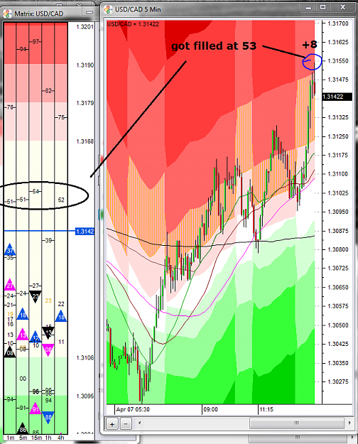 Click to Enlarge

Name: usdcad.PNG
Size: 95 KB