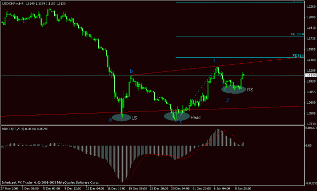 Click to Enlarge

Name: usdchf4hour_10jan.gif
Size: 12 KB