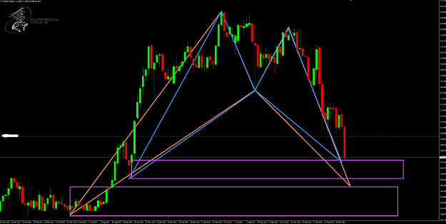 Click to Enlarge

Name: UsdJpy weekly.png
Size: 85 KB