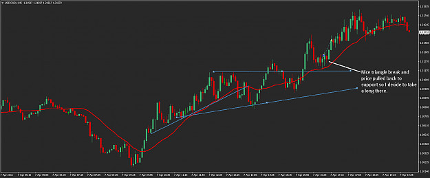 Click to Enlarge

Name: USDCADvM5.png
Size: 23 KB