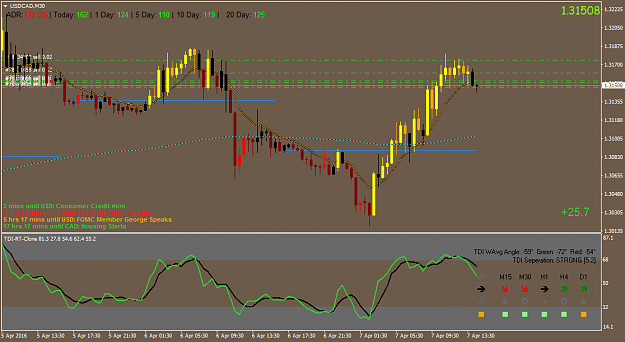 Click to Enlarge

Name: USDCADM30.png
Size: 45 KB