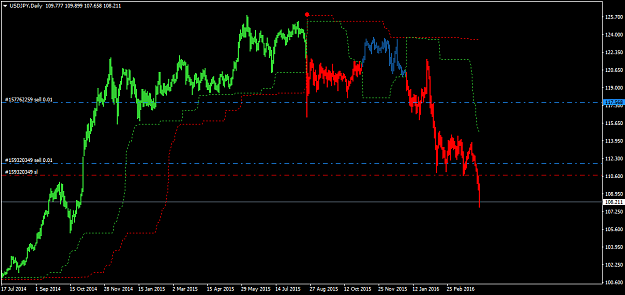 Click to Enlarge

Name: USDJPYDaily.png
Size: 37 KB