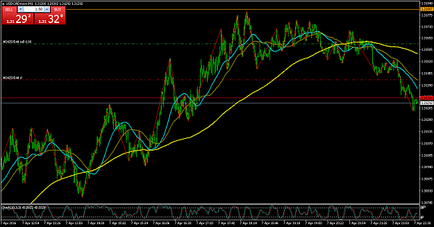 Click to Enlarge

Name: USDCADmicroM1.png
Size: 66 KB