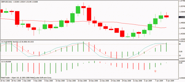 Click to Enlarge

Name: gbpusd.gif
Size: 16 KB