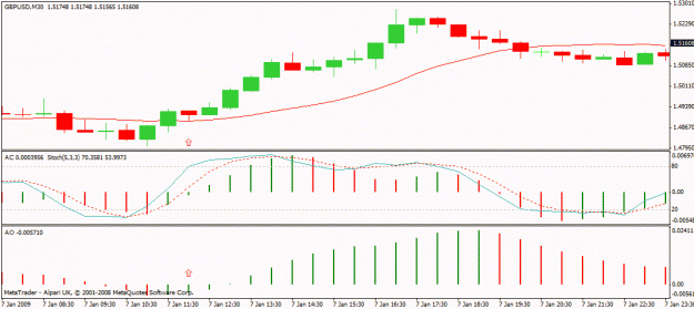 Click to Enlarge

Name: gbpusd30min.gif
Size: 15 KB