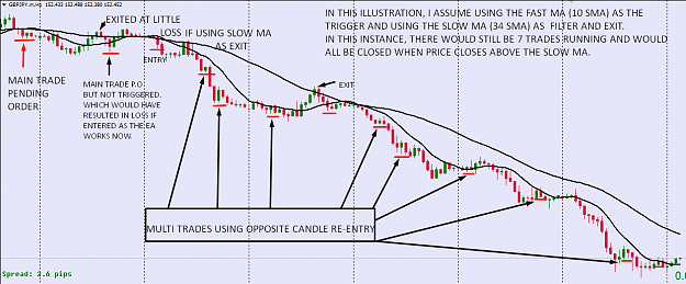 Click to Enlarge

Name: OPPOSITE CANDLES.png
Size: 66 KB