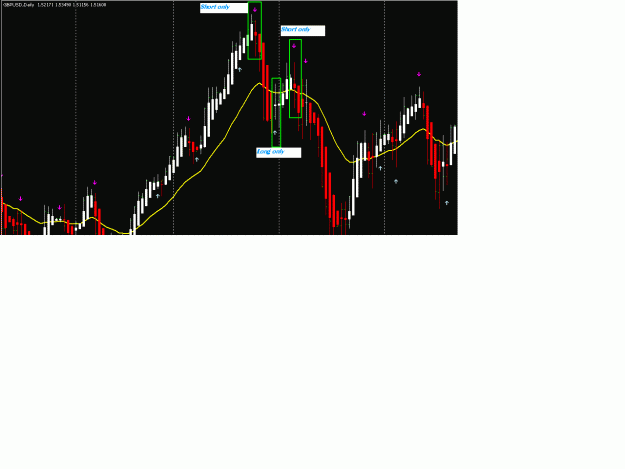 Click to Enlarge

Name: Daily Chart Sample.GIF
Size: 20 KB