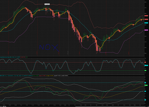 Click to Enlarge

Name: NDX100DailyChart.PNG
Size: 282 KB