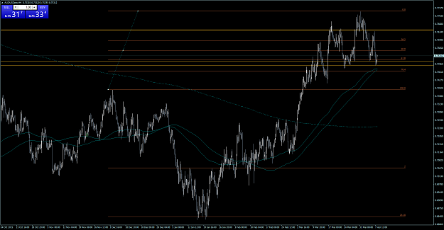 Click to Enlarge

Name: AUDUSD-H4-160408z.png
Size: 74 KB