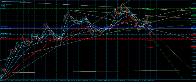 Click to Enlarge

Name: AUDUSDH1-1.png
Size: 84 KB