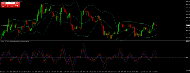 Click to Enlarge

Name: XAUUSDH4.png
Size: 92 KB