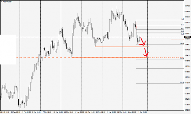 Click to Enlarge

Name: AUDUSDH4.png
Size: 27 KB