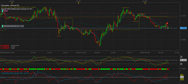 Click to Enlarge

Name: USDCAD m15 (04-08-2016 1537).png
Size: 63 KB