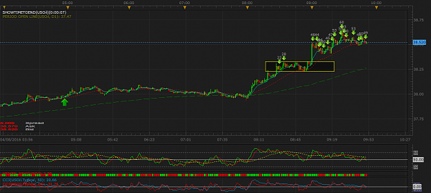 Click to Enlarge

Name: USOil m1 (04-08-2016 1651).png
Size: 57 KB