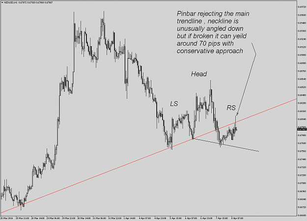 Click to Enlarge

Name: NZDUSDH1.png
Size: 70 KB