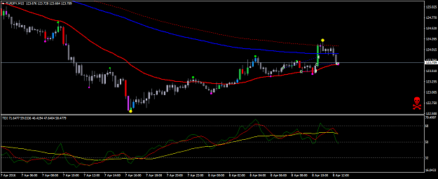 Click to Enlarge

Name: EURJPYM15.png
Size: 30 KB