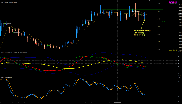 Click to Enlarge

Name: EURUSD H4 Apr 8 example.png
Size: 59 KB