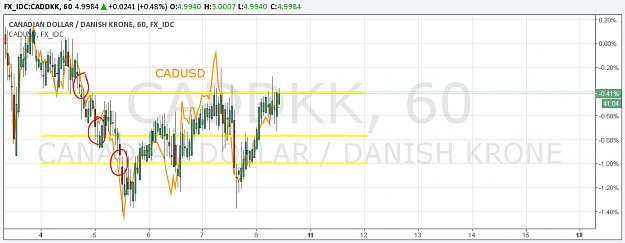 Click to Enlarge

Name: OkfkD1qk.png
Size: 45 KB