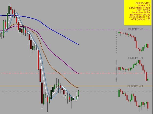 Click to Enlarge

Name: 08apr16_EURJPY_M1_3.jpg
Size: 123 KB