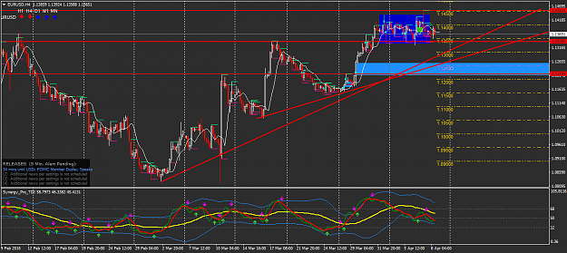 Click to Enlarge

Name: EURUSDH4.png
Size: 61 KB