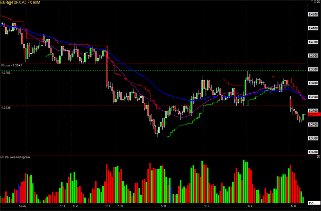 Click to Enlarge

Name: EUR@TDFX A0-FX 60M .png
Size: 50 KB