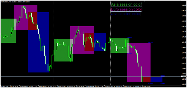 Click to Enlarge

Name: Sessions on the chart indicator.png
Size: 34 KB