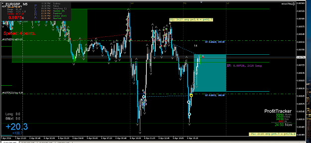Click to Enlarge

Name: eg.8hourslater.png
Size: 45 KB