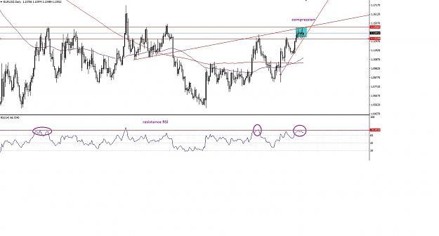 Click to Enlarge

Name: eurusd Daily.jpg
Size: 173 KB
