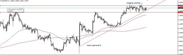 Click to Enlarge

Name: eurusd h4.jpg
Size: 108 KB