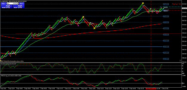 Click to Enlarge

Name: ger30-m2-forex-capital-markets.png
Size: 49 KB