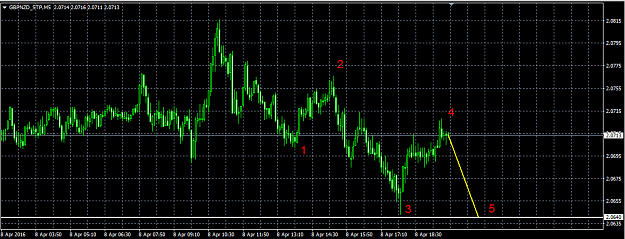 Click to Enlarge

Name: wave analysGNFF.png
Size: 23 KB