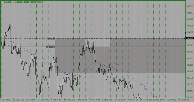 Click to Enlarge

Name: eurgbp-h4-ava-trade-ltd.png
Size: 34 KB