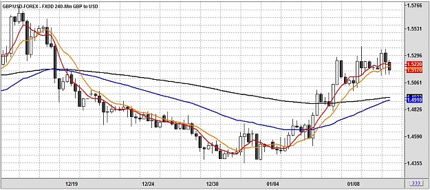 Click to Enlarge

Name: chart2.jpg
Size: 124 KB